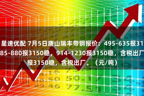 星速优配 7月5日唐山瑞丰带钢报价：495-635报3140降10，685-880报3150稳，914-1230报3150稳，含税出厂。（元/吨）